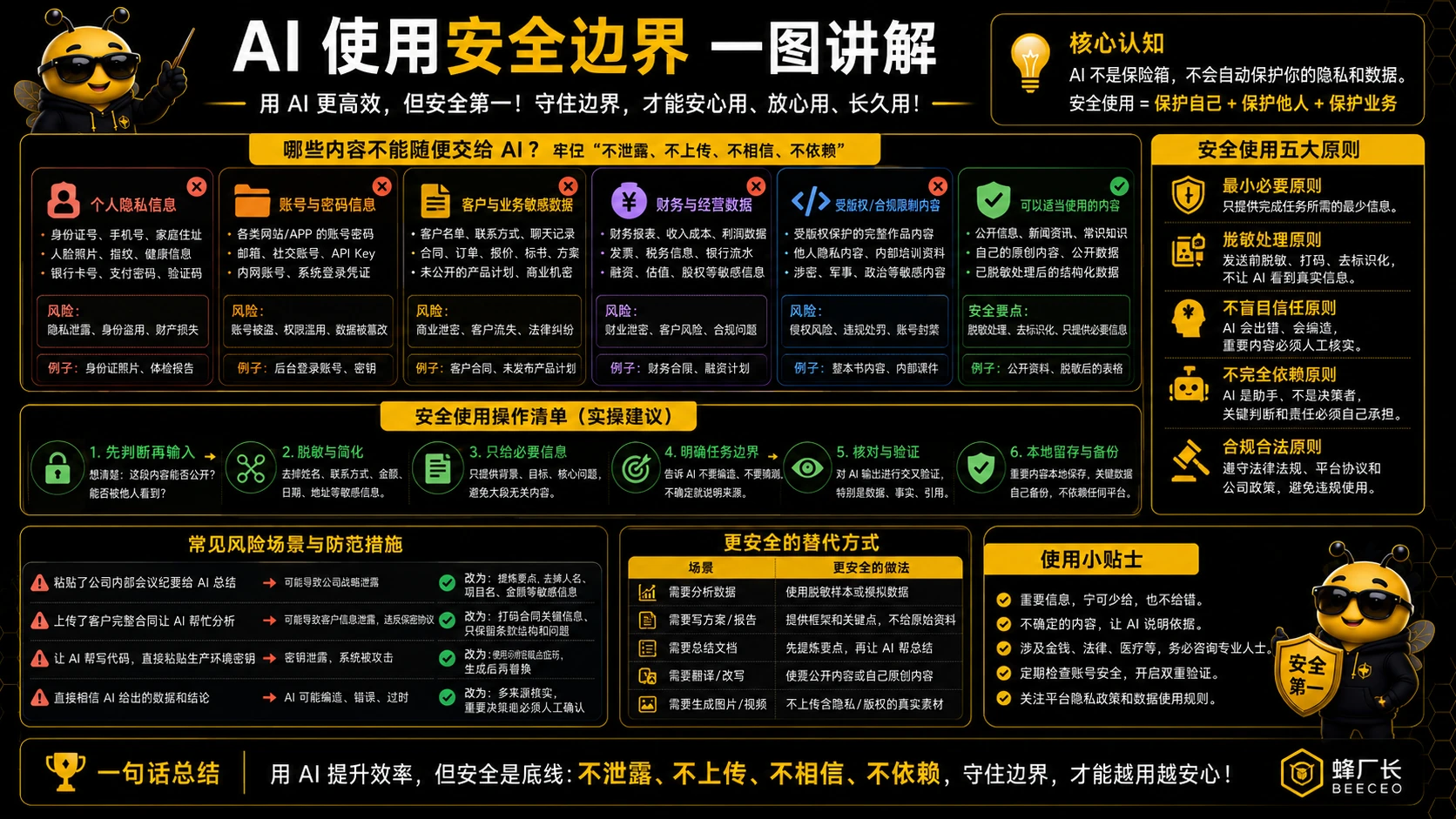 用 AI 之前，先守住这条安全边界
